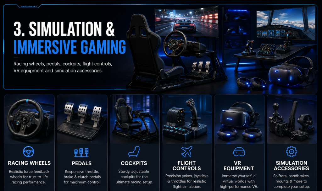 3. Simulation Immersive Gaming e1786517243847