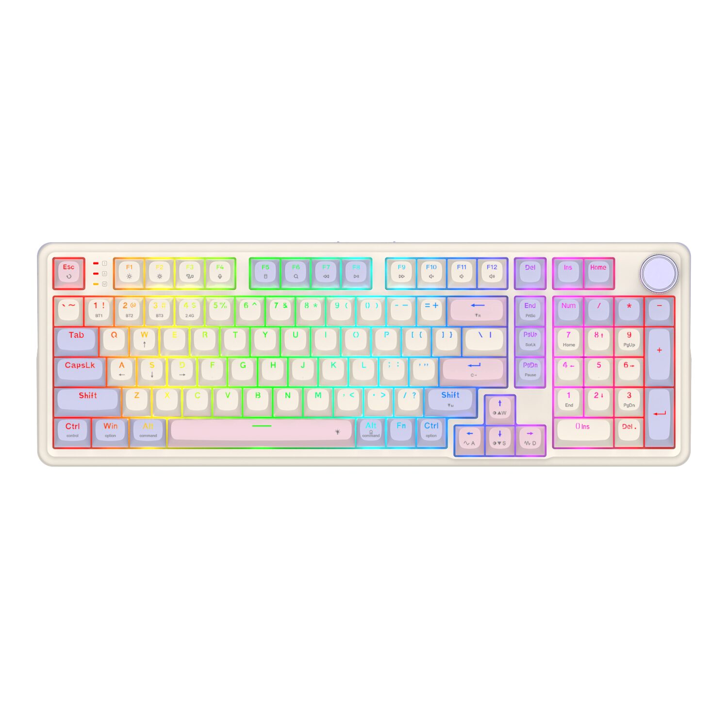 Keyboards