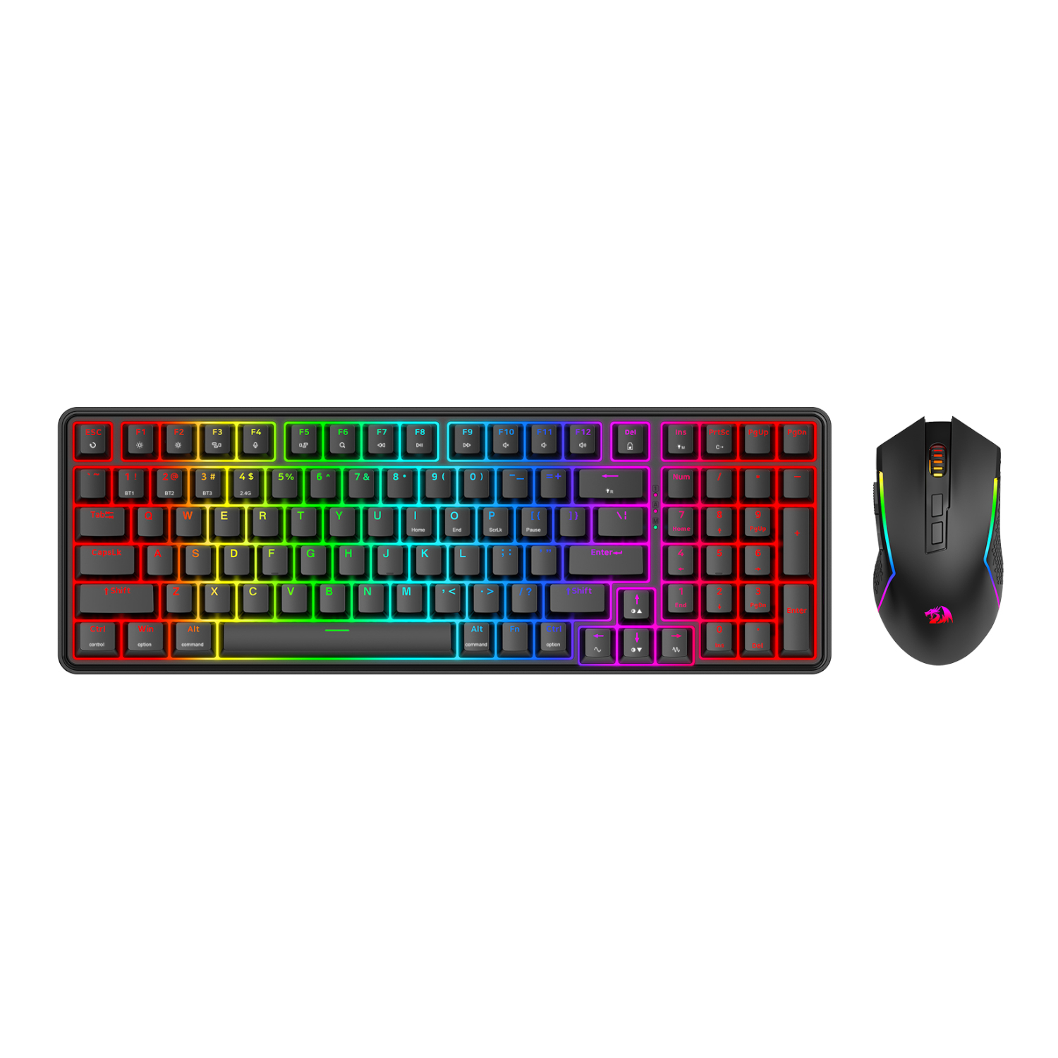 Keyboard combos