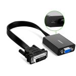 Display adapters