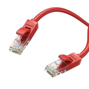 250MHz) – Red