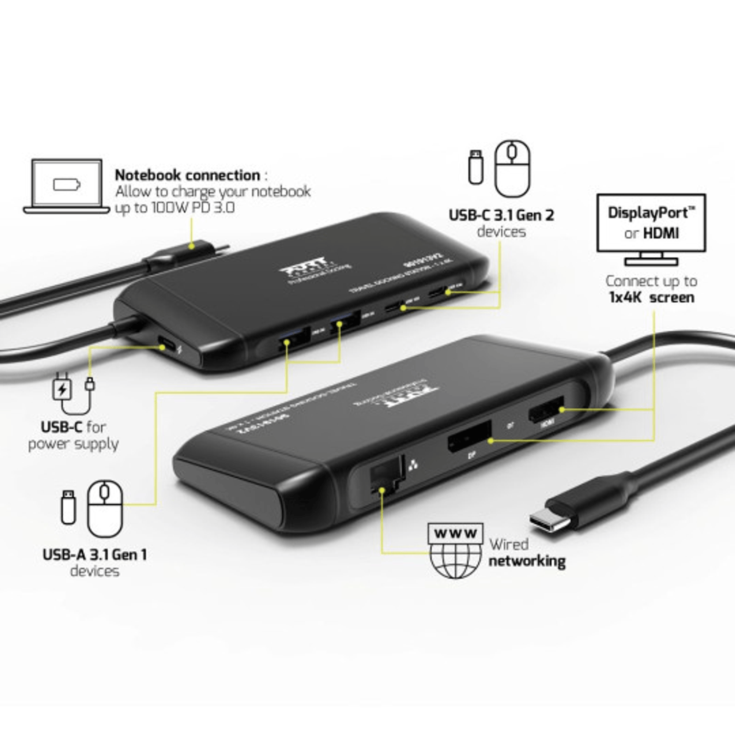 PORT Mobile docking station 1 X 4K USB-C 7 devices 100W