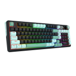 Keyboards